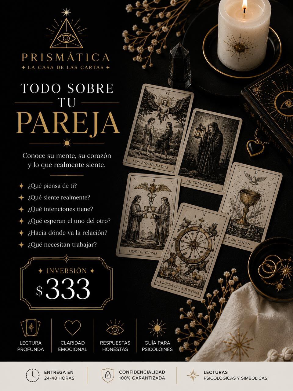 Todo sobre tu pareja